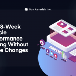 Oracle-Performance-Tuning-Without-Code-Changes
