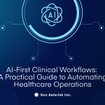 AI-First Clinical Workflows A Practical Guide to Automating Healthcare Operations