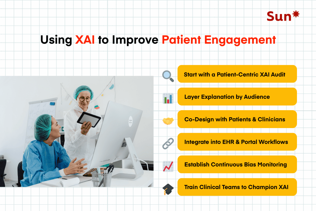 How to implement XAI in healthcare for better patient engagement