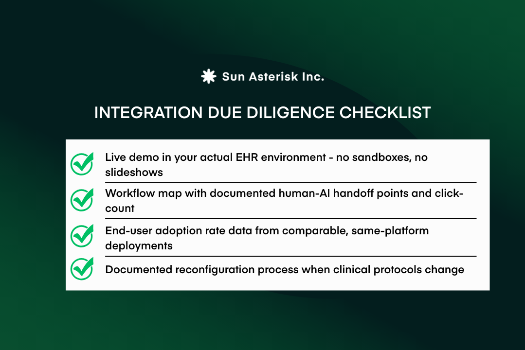 Integration due diligence checklist