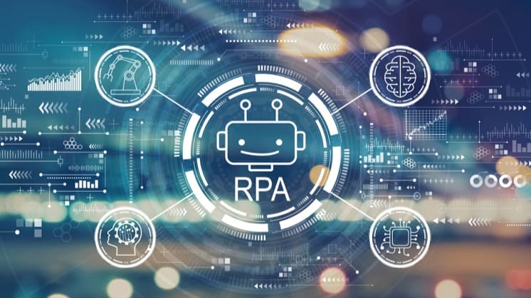 Who Needs RPA and When to Deploy It?