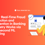 How Real-Time Fraud Detection and Prevention in Banking Industry ​Works via Millisecond ML Scoring