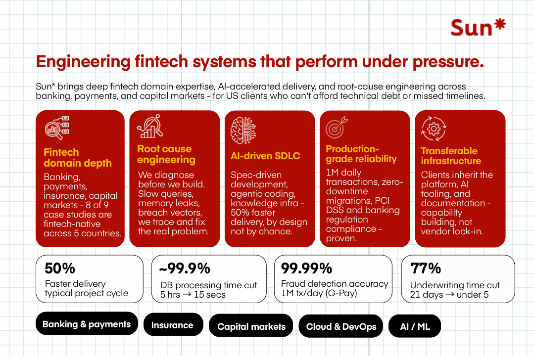Sun Asterisk: Your Fintech Engineering Partner in Vietnam