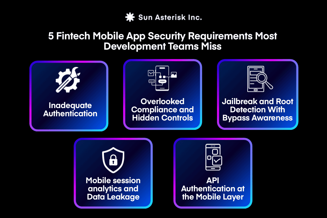 5 Fintech Mobile App Security Requirements Most Development Teams Miss